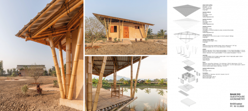 Baan Doi – Guesthouse#1 - case study for carbon footprint analysis and material tests, Chiang Rai province